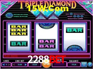 2288bet - Login Methods